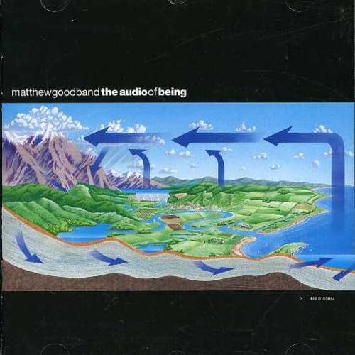 The Matthew Good Band - The Audio of Being (CD)