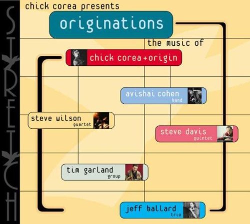 Corea - Originations (CD)