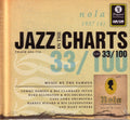 Jazz in the Charts - Vol. 33-Jazz in the Charts-1937 (CD)