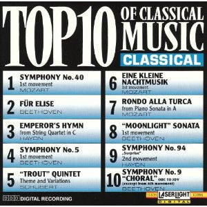 Mozart - Top 10 of Classical Music: Classical (CD)