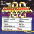 Strauss - The Top 10 of Classical Music: 1894-1928 (CD)